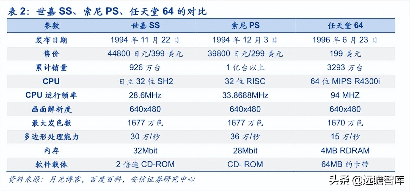 最先进机器人特斯拉,特斯拉ai机器人发展历史