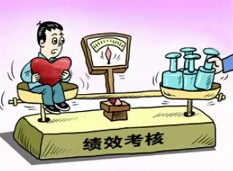 到底什么是绩效管理啊,什么是绩效工资和计件