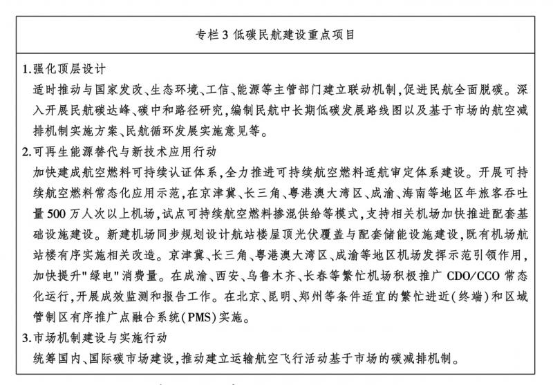 全球地沟油产量,全球航油现状