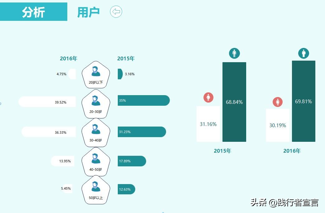 企业上市策划宣传方案,新品上市策划最佳方案