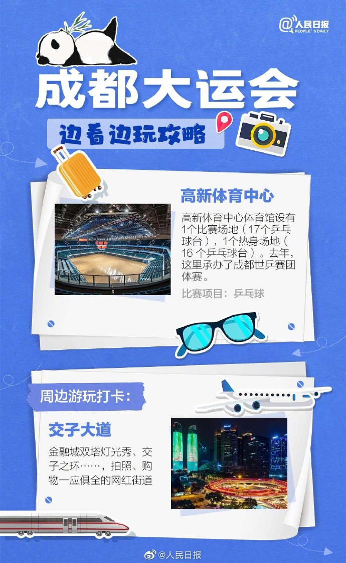 成都大运会边边玩攻略,收藏成都大运会边看边玩攻略来了