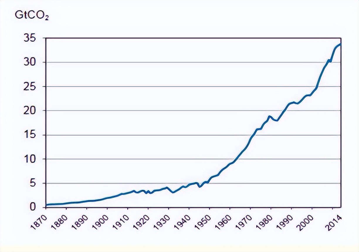 纳米材料与太阳能利用,纳米技术在新能源领域的应用研究