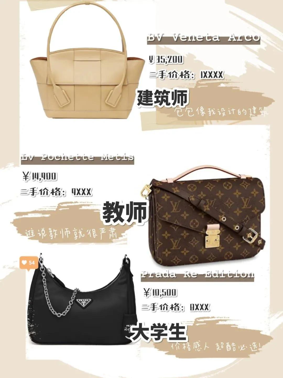 newvintage包包,vintage是什么牌子包包