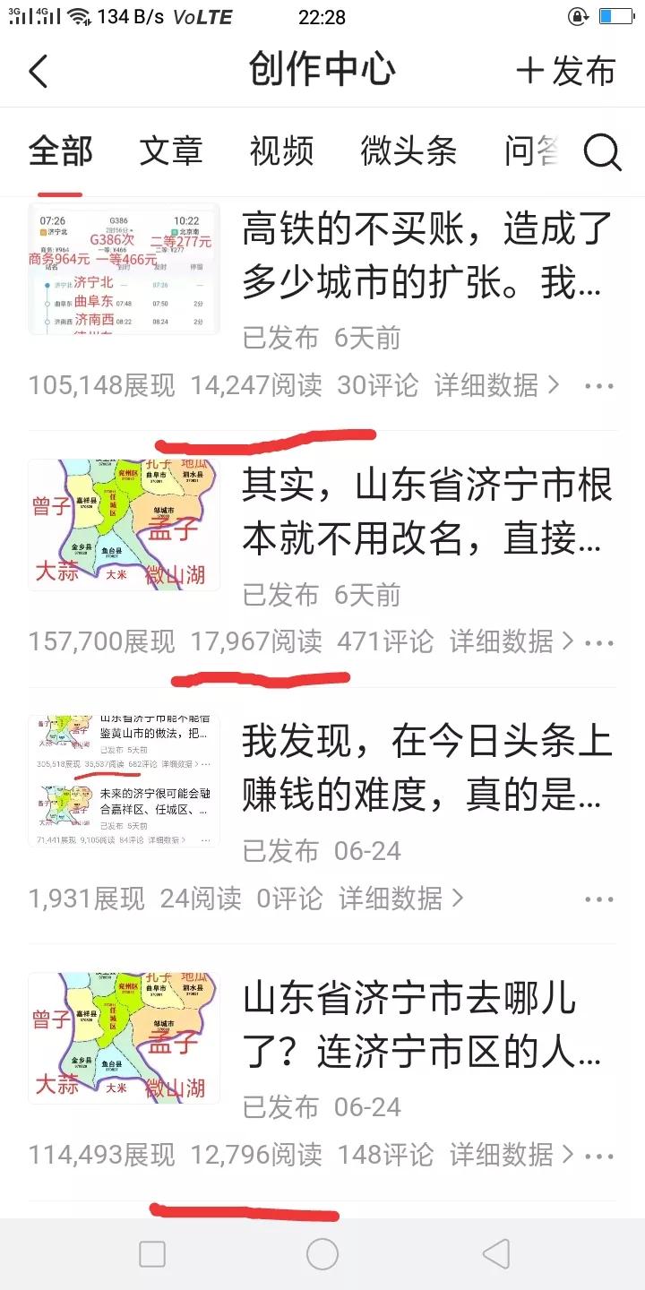 *今条头日**的流量密码就是写阅读量大的话题和3000字左右的长文章