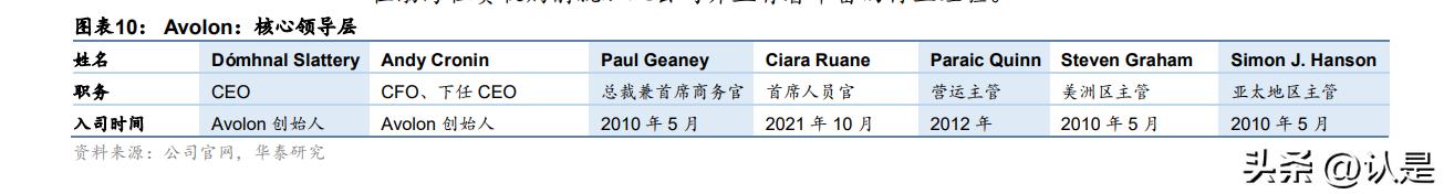 金融行业出海专题研究：从传统到新兴，金融出海正当时