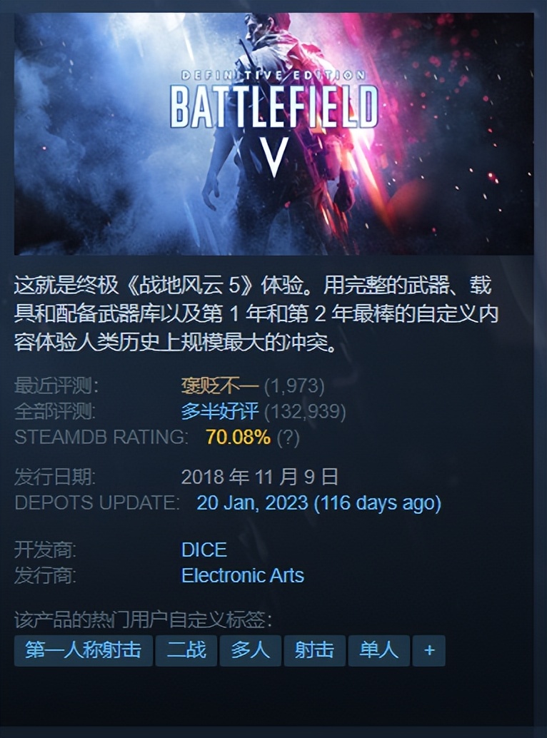 steam战地5优惠截止,steam战地5折扣促销活动