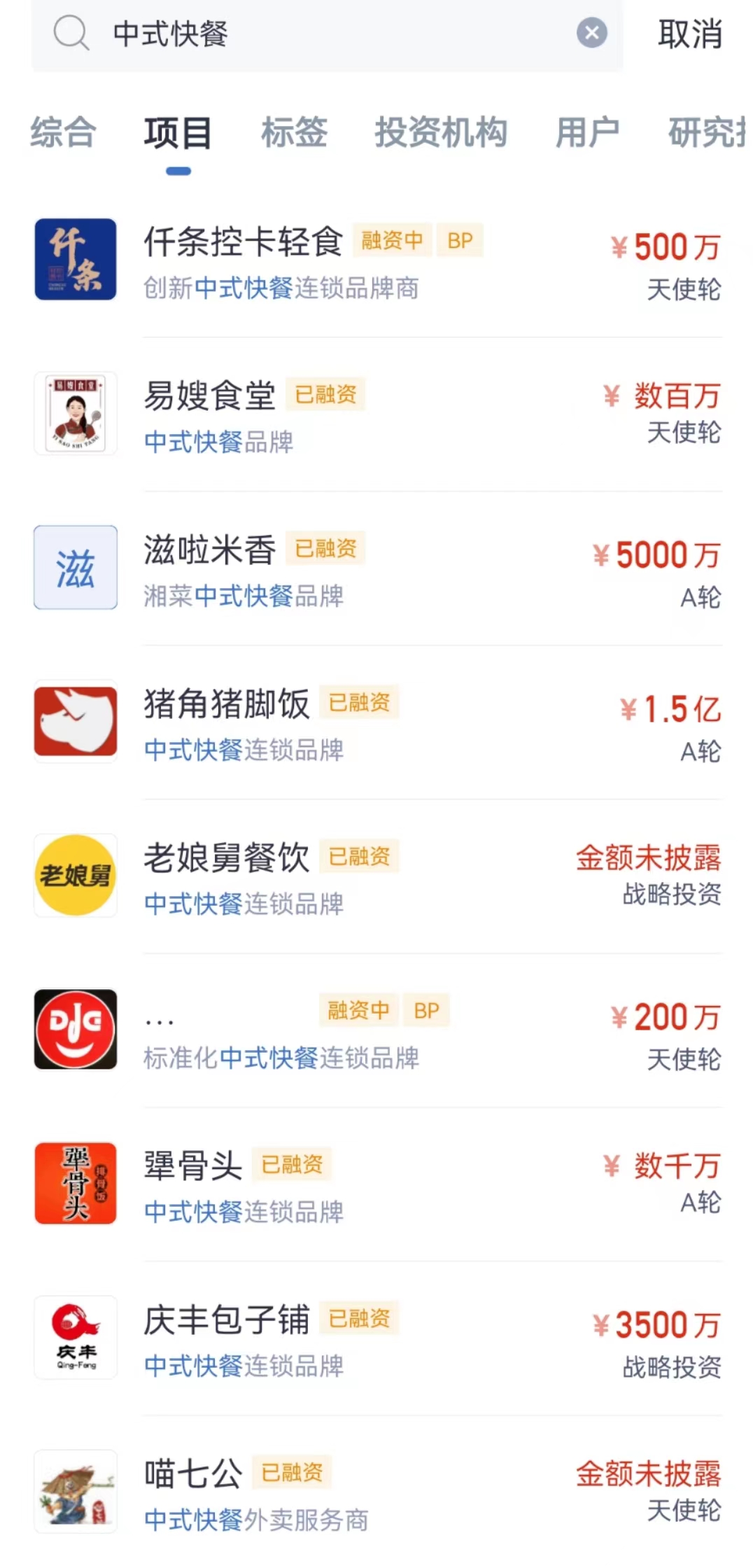 大米先生跟老乡鸡哪个更好吃,老乡鸡和大米先生ceo什么关系