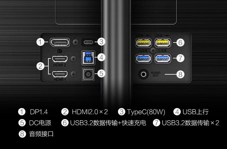 生产力显示器推荐2023,oled显示器2023趋势