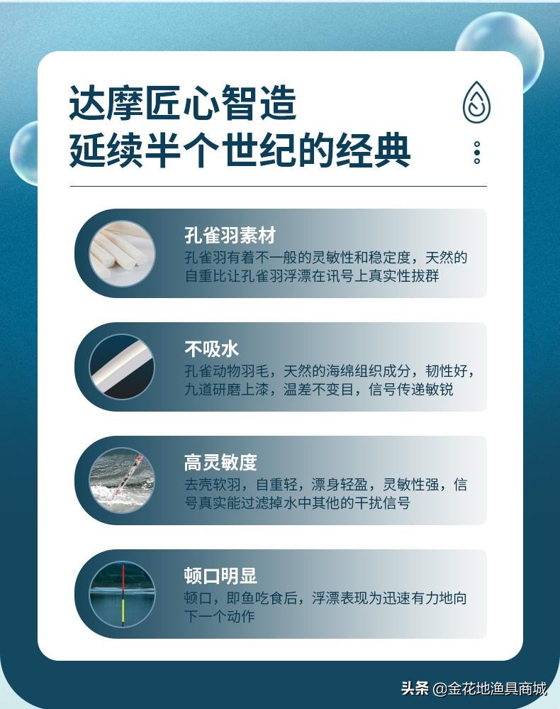 热烈欢迎广州市长宗鸭江钓具有限公司进驻金花地渔具商城