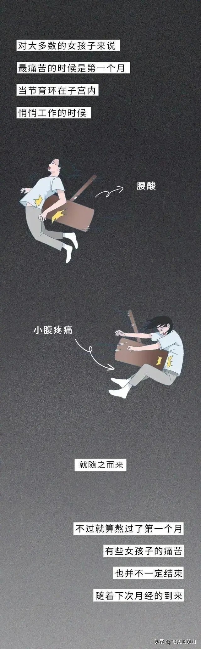 节育器科普漫画,节育环动画科普