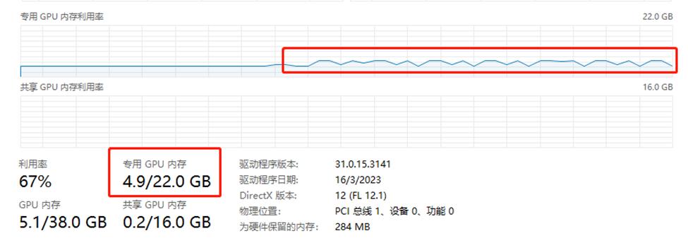 画大图要不要擦除多余的线条,画什么图需要大显存