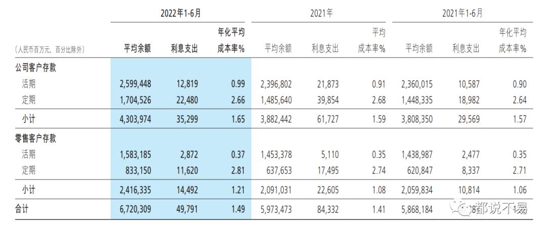 我为什么要坚持投资早期项目,为什么选择来招商银行