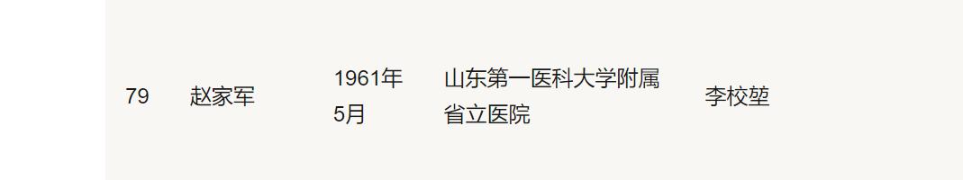 山东大学和青岛理工哪个好,山东大学和山科大哪个好