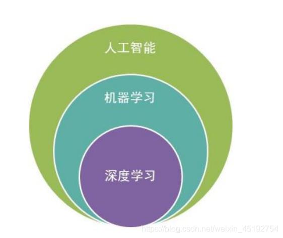 机器学习及其应用例题讲解,机器学习入门基础课后习题答案