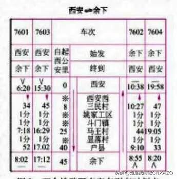 鄠邑区户县站,鄠邑站和户县站