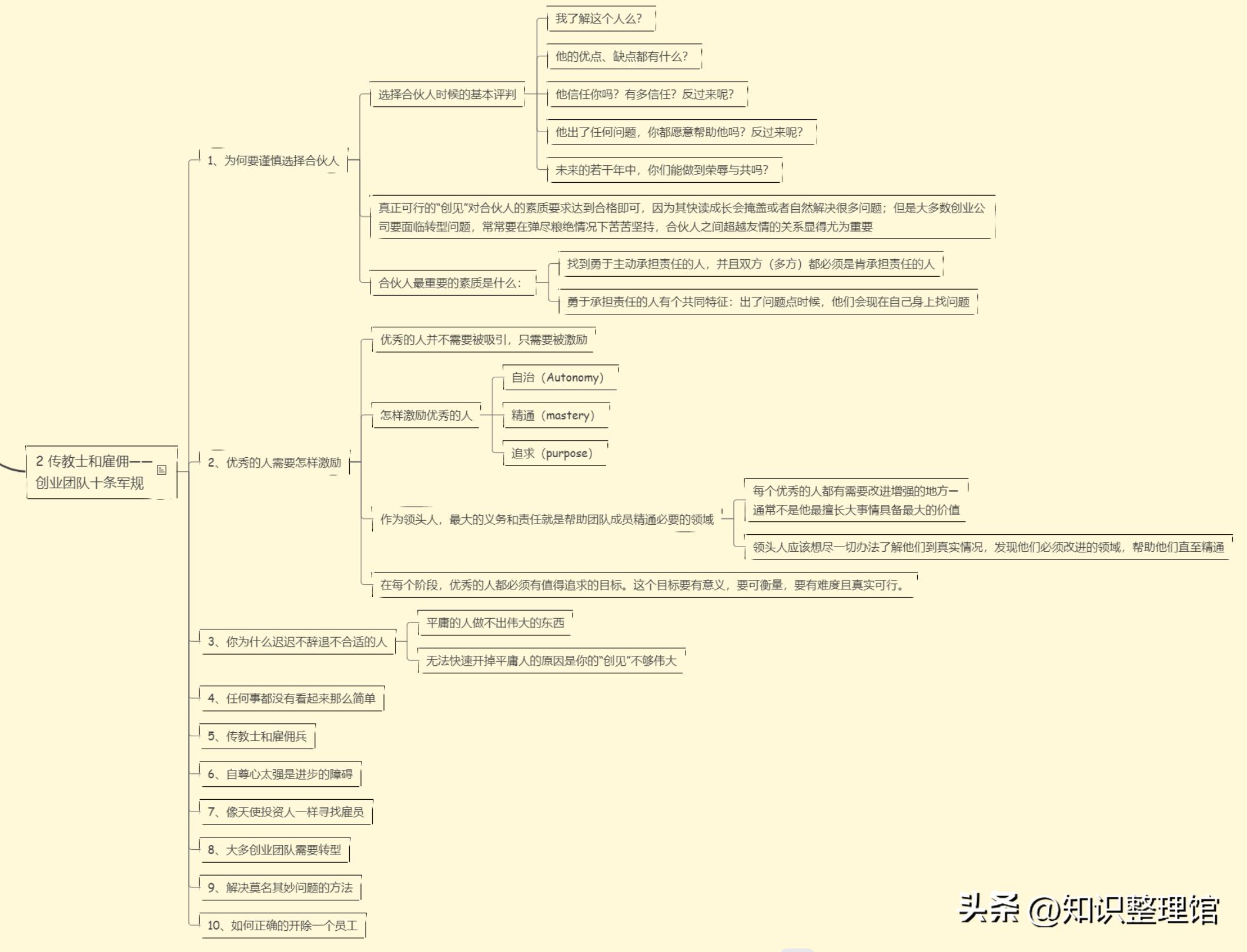 揭秘互联网创业项目,互联网创业九大趋势