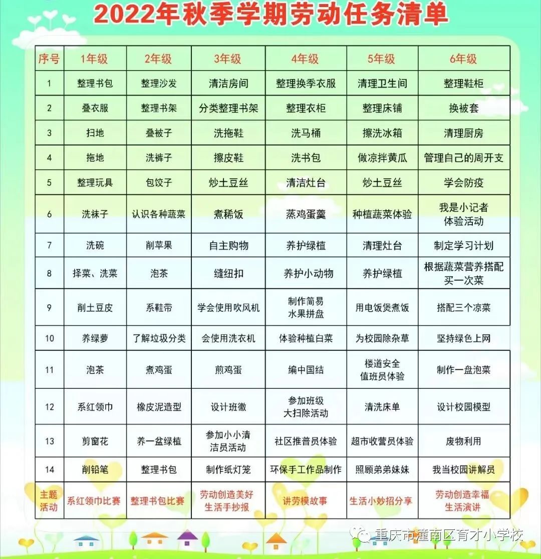 重庆劳动教育小学,重庆市潼南区育才小学的图片