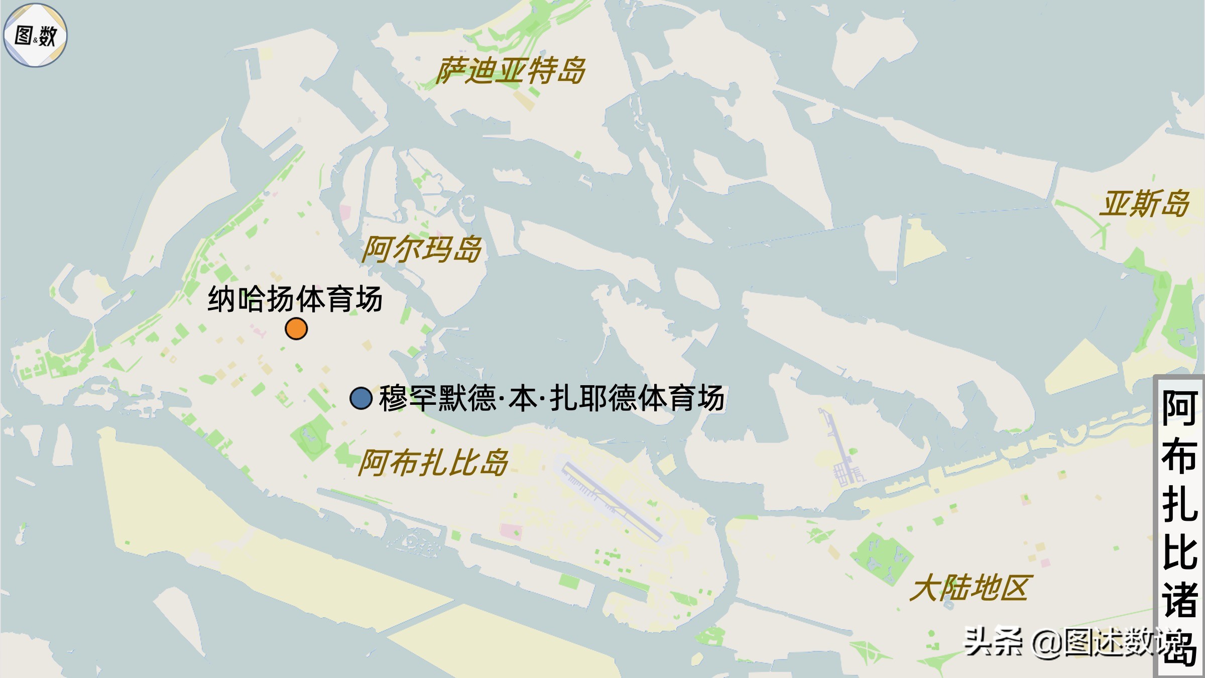 世俱杯蒙特雷vs阿布扎比半岛预测,世俱杯决赛巴塞罗那