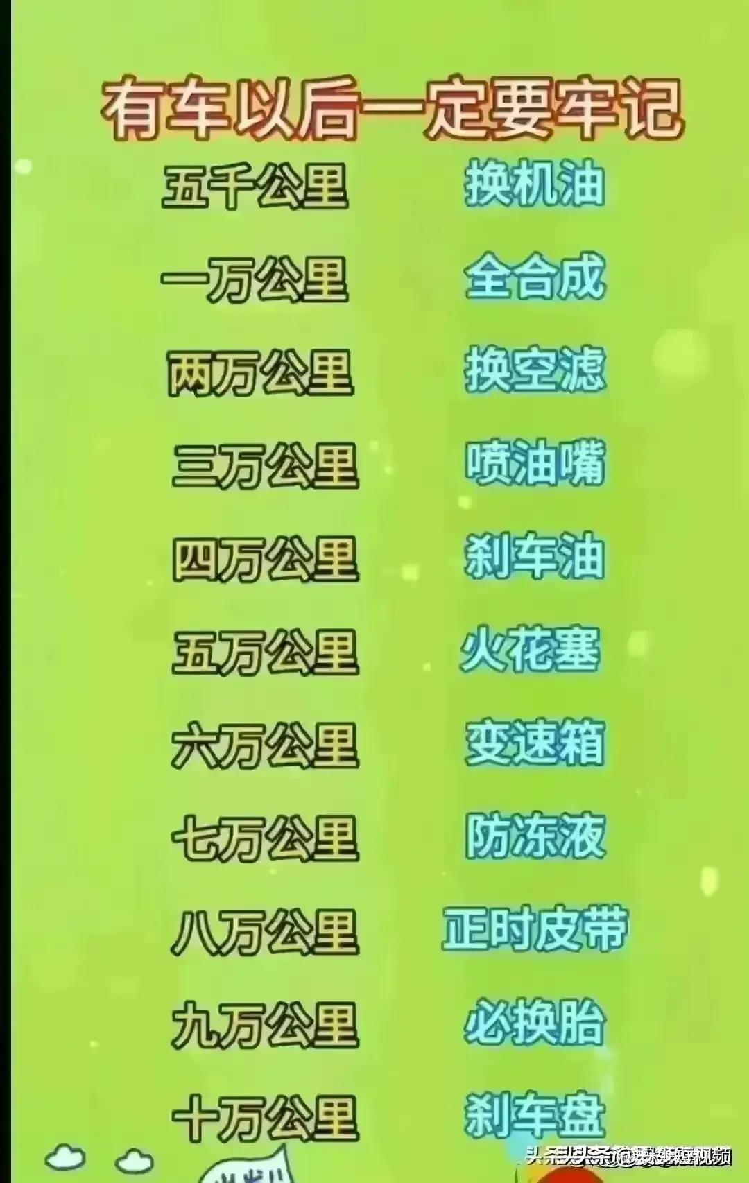 各种常见汽车标志大全,常见汽车标志大全