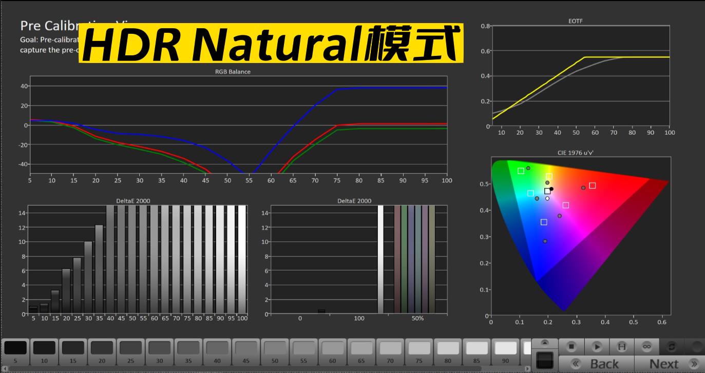 小宙斯第二代如何？JVCN69激光投影机超详细试用