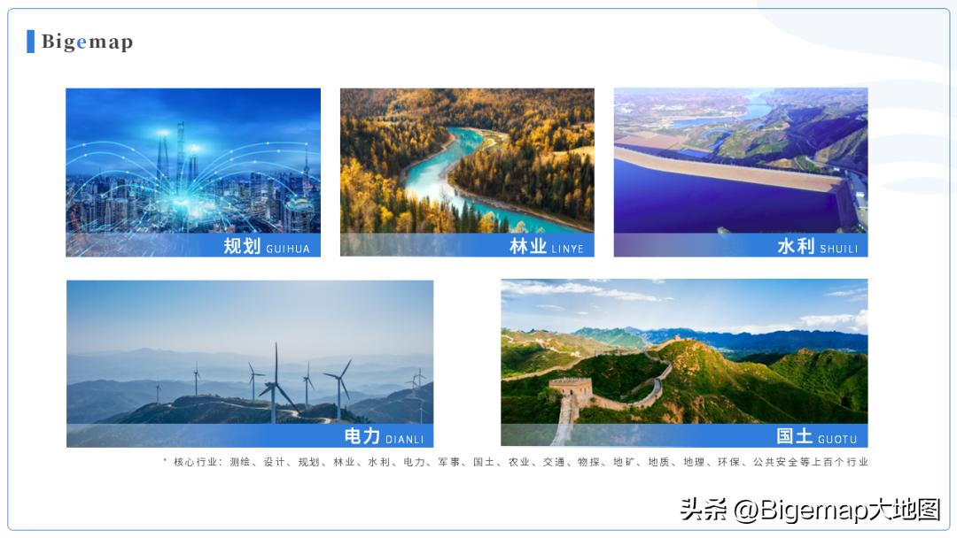 Bigemap与麒麟软件达成合作，国产软件与国产操作系统已兼容适配