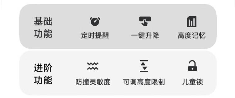 鐢风敓蹇箰寰堢畝鍗曠殑鏂瑰紡,鐢风敓鐨勫揩涔愬眿鎬庝箞鍋氱畝鍗曞張濂界湅
