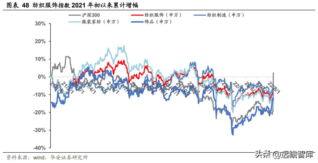 中国无菌包装三巨头,新巨丰无菌包装