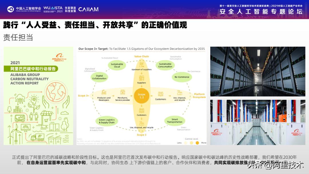 阿里人工智能的前景,阿里人工智能大揭秘