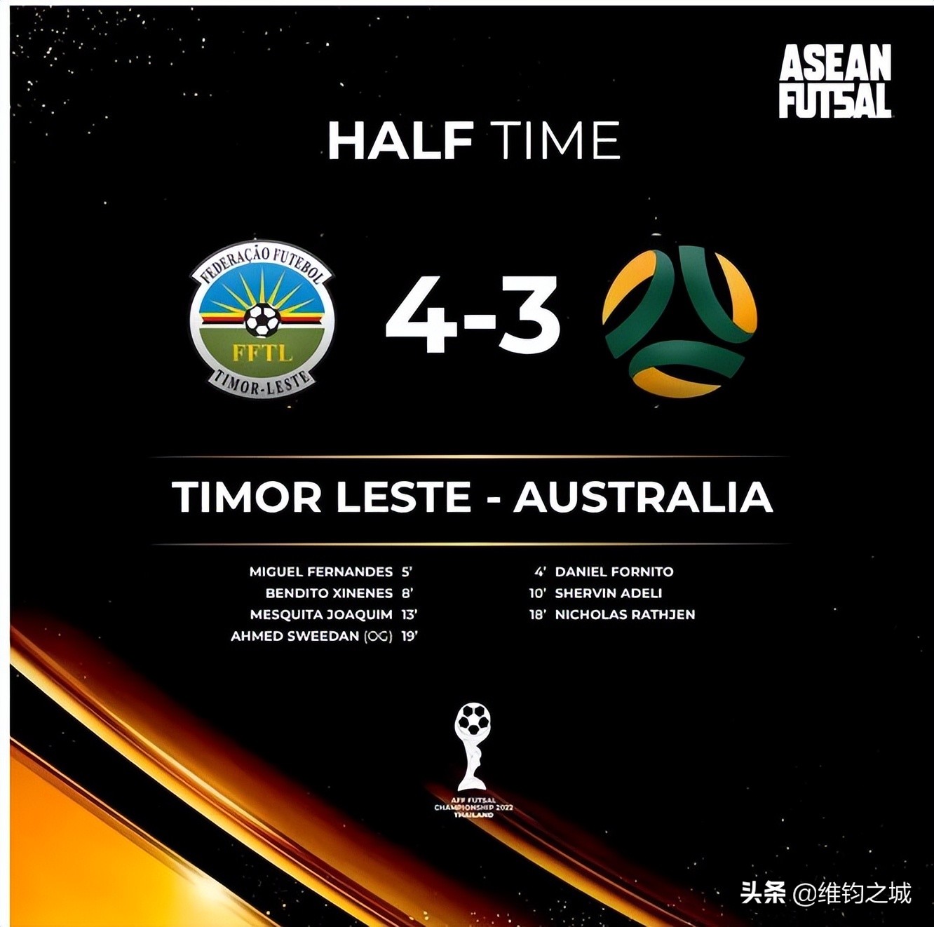 让澳大利亚队“汗流浃背”，仅121万人岛国足球水平不低