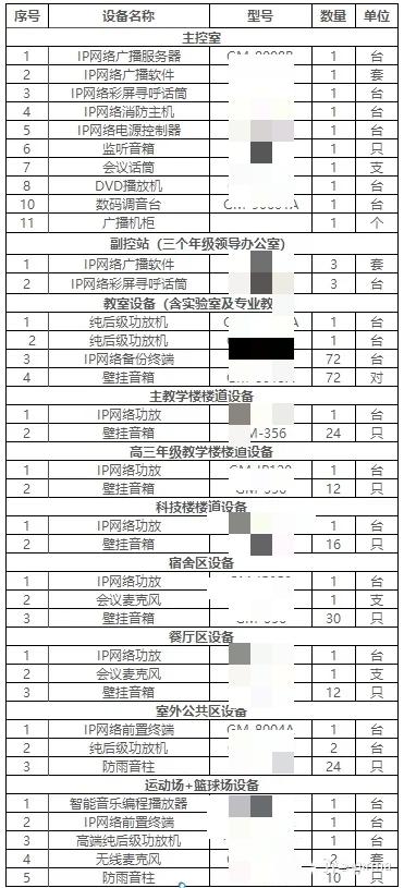 一套校园广播系统,校园广播自动播放系统软件