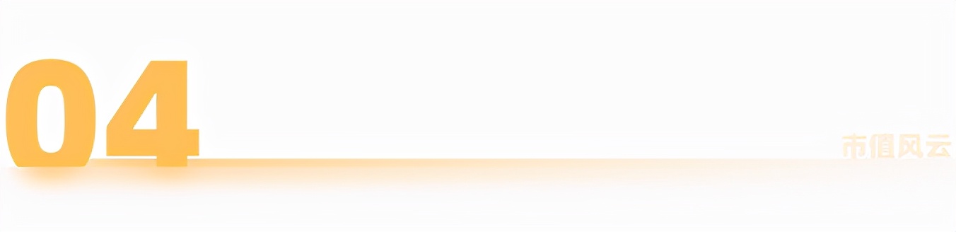 美国cpi上涨利好消费股吗,美国cpi上涨黄金受利好吗