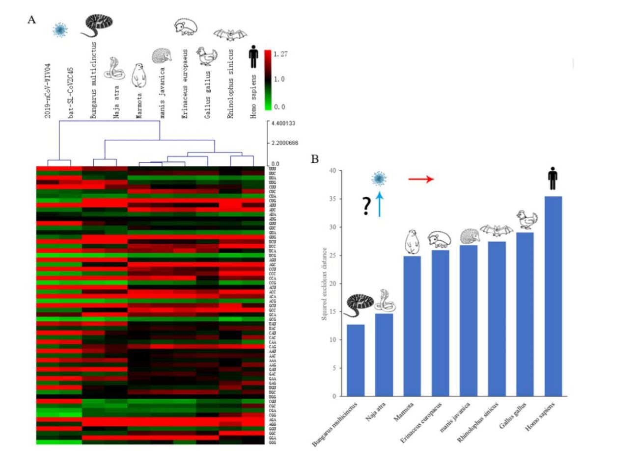 华大基因可以检测基因缺陷吗,华大基因检测报道