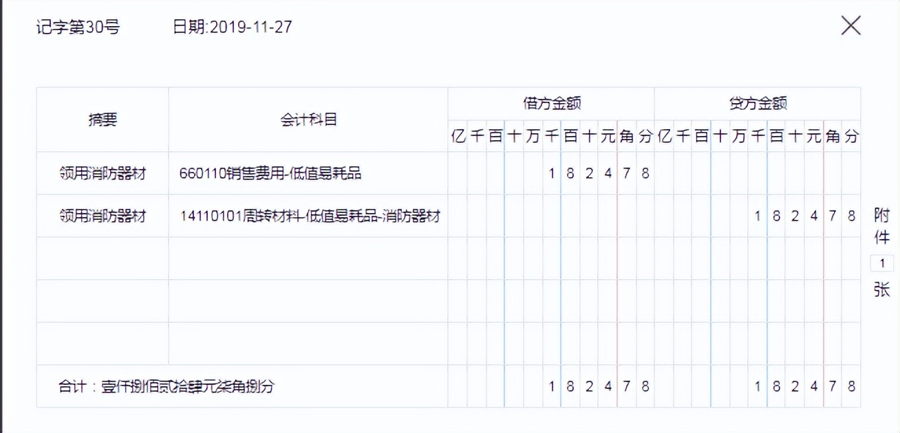 加油站会计做账流程详解,会计实操加油费如何做账