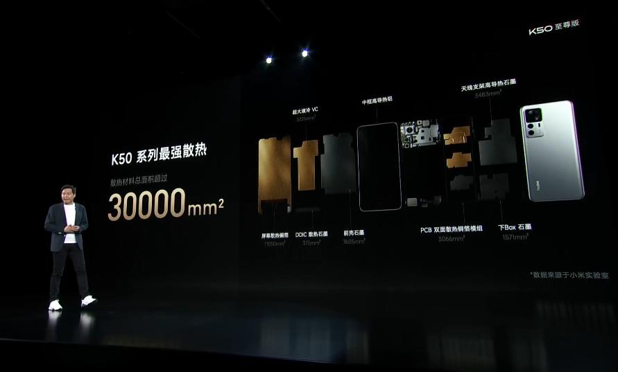 999元起，小米一口气发布7款产品，这也太强了