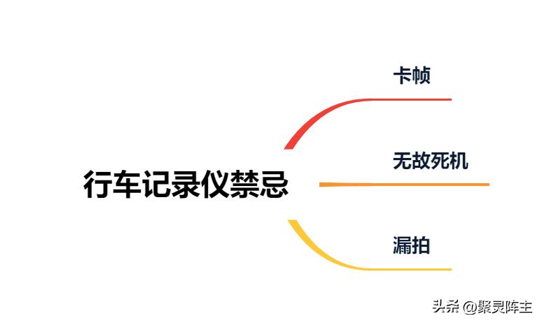 盯盯拍mini2ce4行车记录仪,盯盯拍老款mini行车记录仪评测
