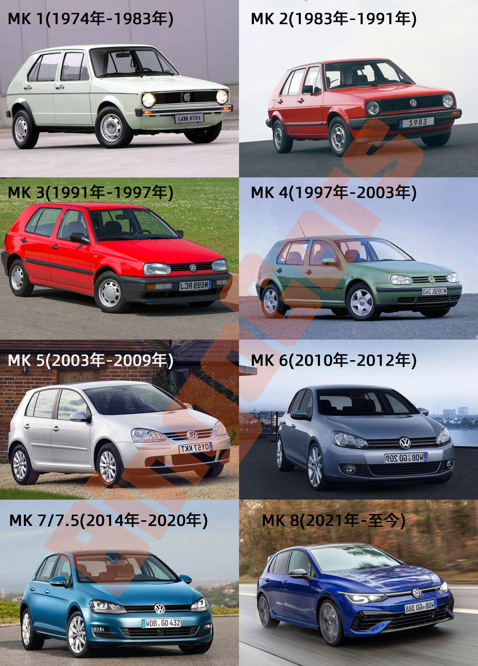 「BingoCars淘车日志」沃尔夫斯堡之光——第六代高尔夫