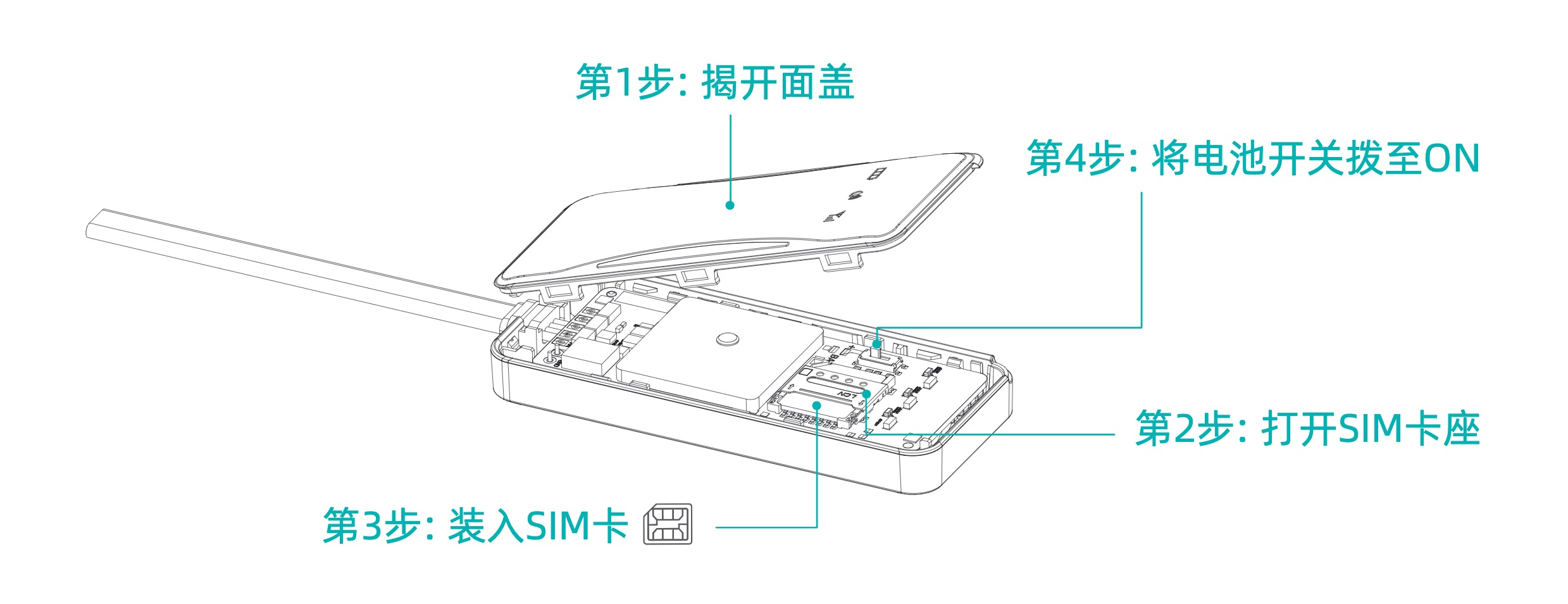 gps打点器使用教程,GPS智能定位仪怎么使用