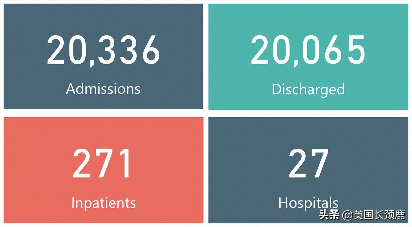 英国选举公布,英国选举结果公布