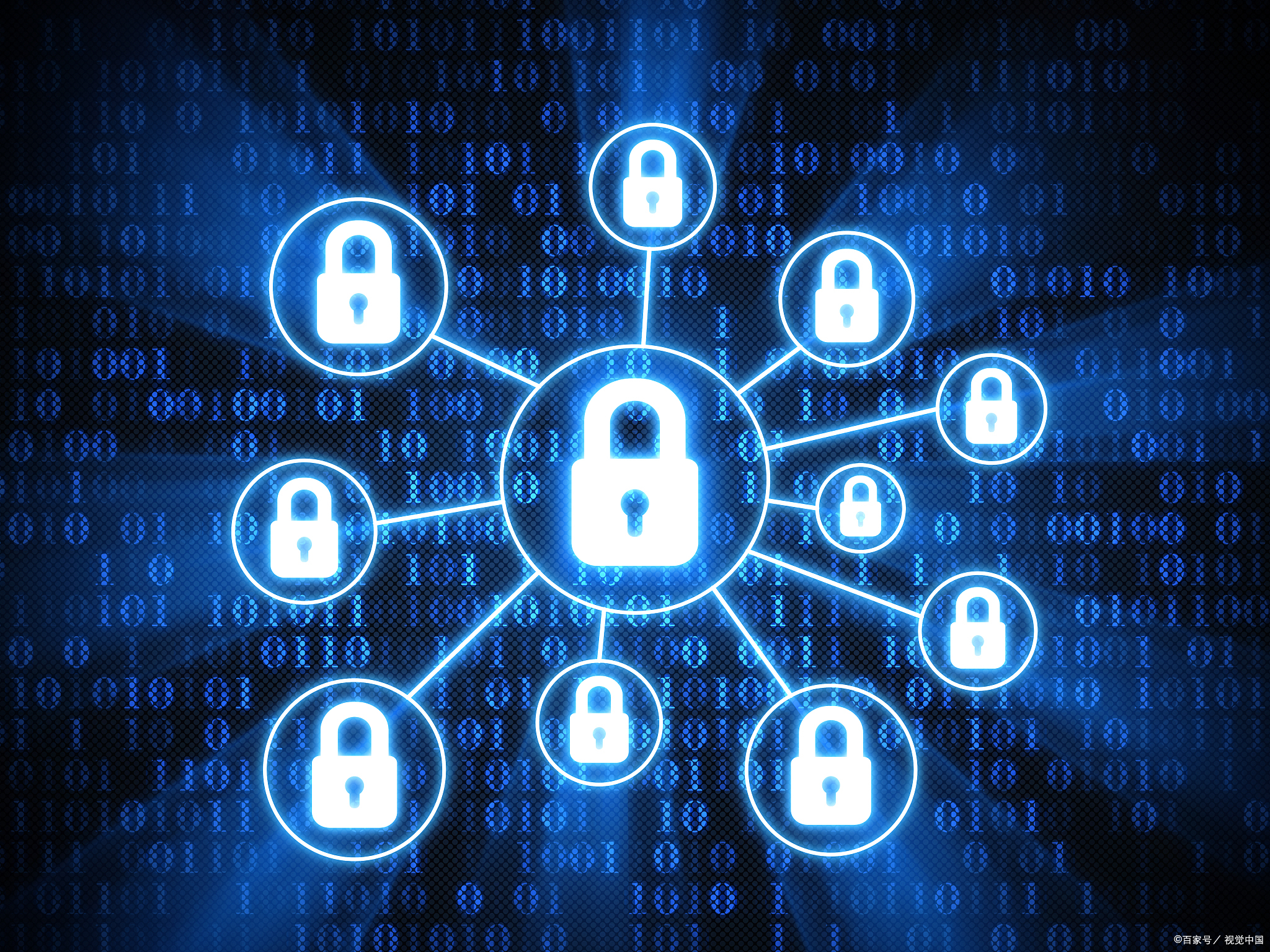 常见的密码保护方法及其安全性,密码管理策略