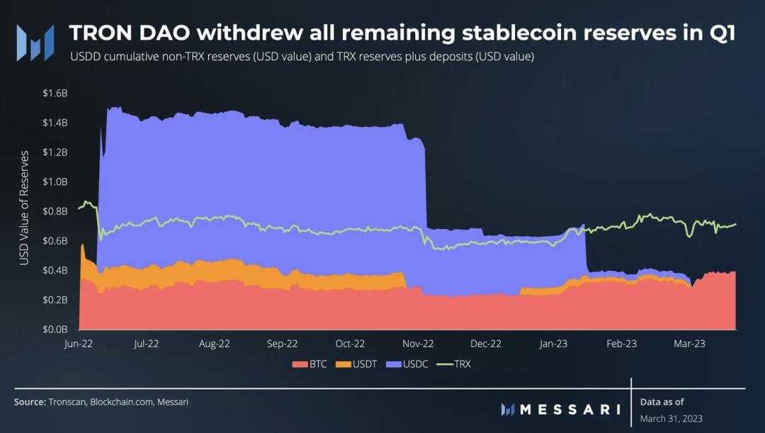瀛欏摜浠婃棩鑲″競鍒嗘瀽,瀛欏摜缁忔祹鏁版嵁鍒嗘瀽