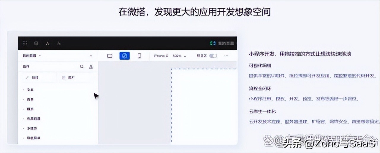 低代码开发平台哪个靠谱,低代码开发平台推荐