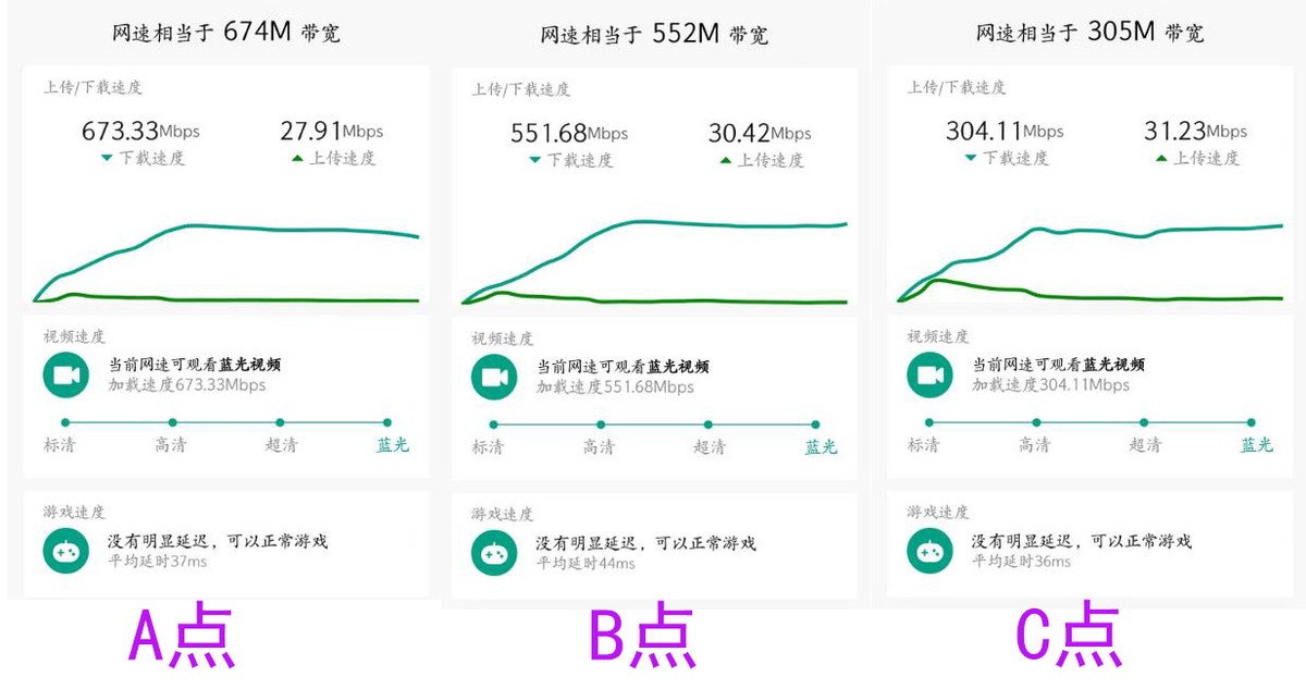 锐捷蜂鸟旗舰版子母路由器星耀h30,锐捷蜂鸟子母路由器h30和h30s