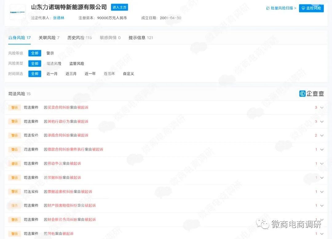投资光伏年回报20%,投资光伏能赚钱吗