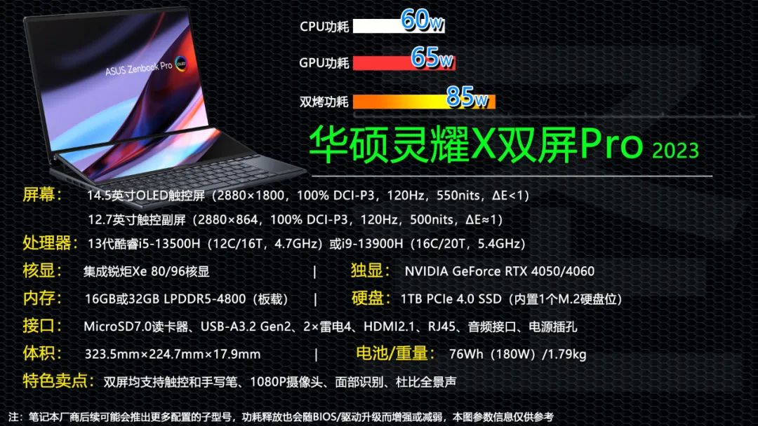 最新独显笔记本电脑性价比高,5000性价比最高的独显笔记本