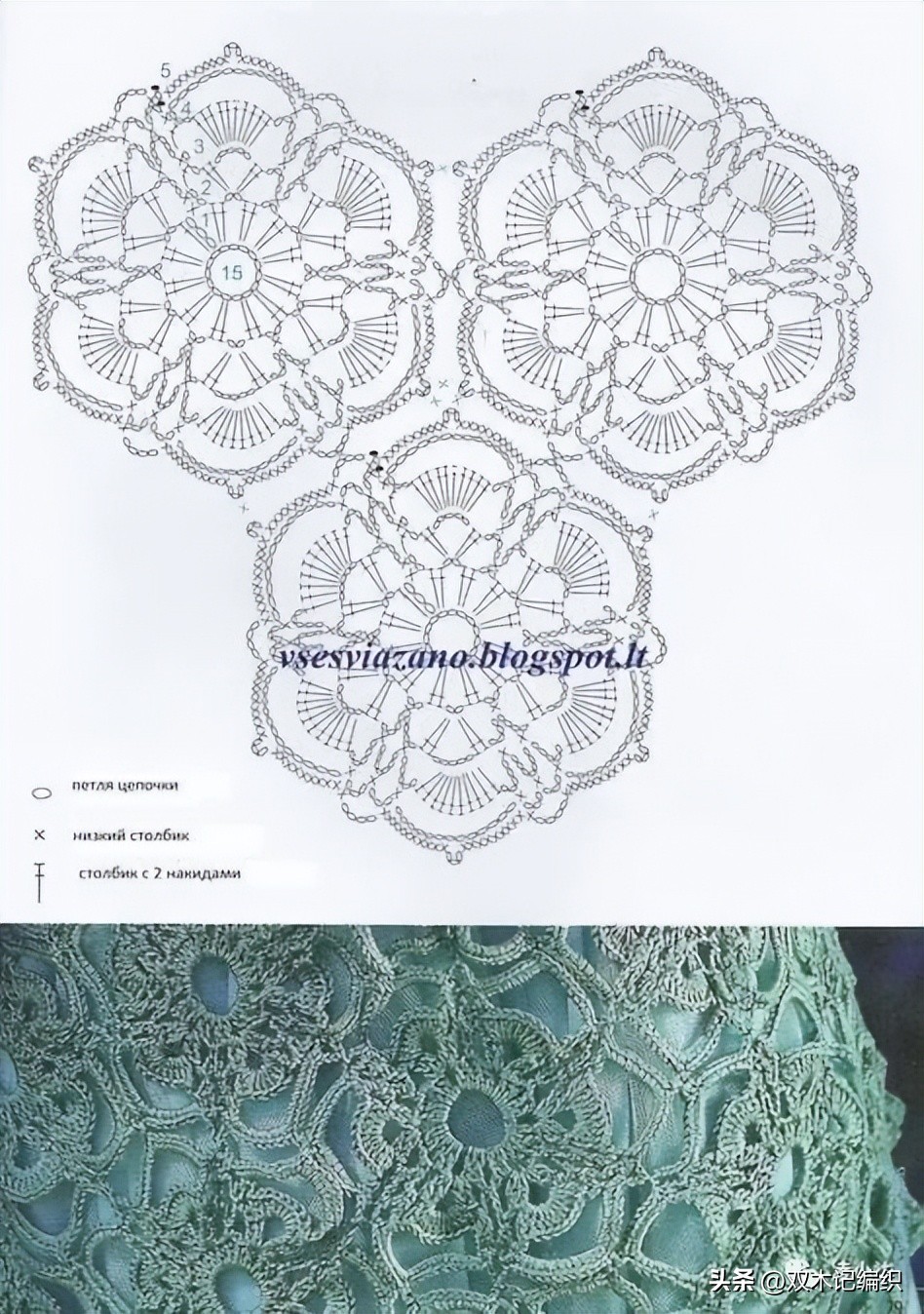 苗苗妈妈钩针编织儿童裙教程,钩针编织大芭比娃娃裙教程