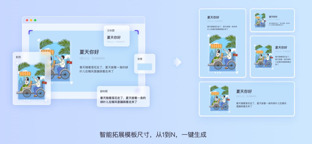 内容中台选型指南,四｜家电企业，经销商如何掌握新媒体高阶技能