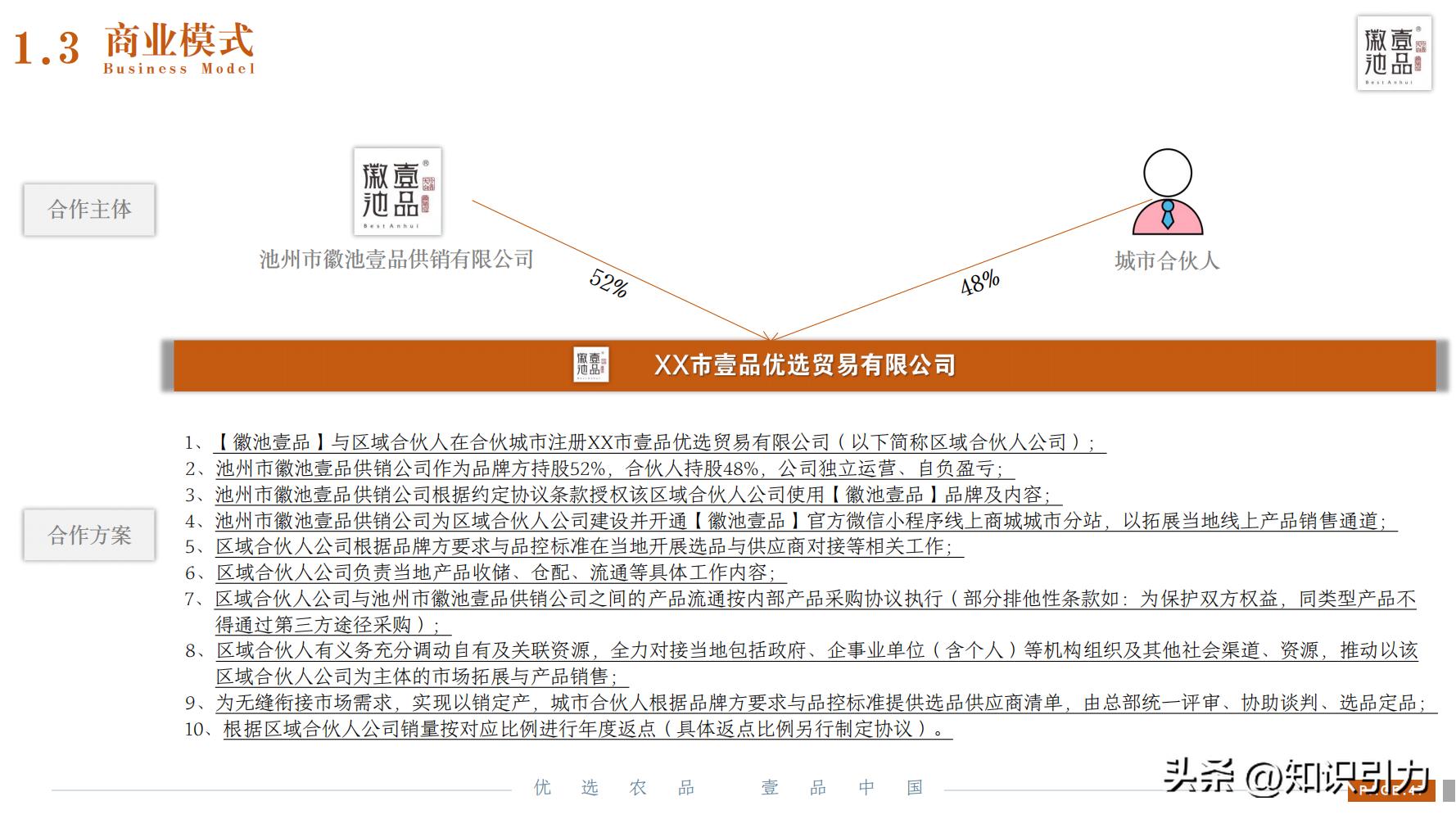 加盟招商运营成功案例,招商加盟案例库