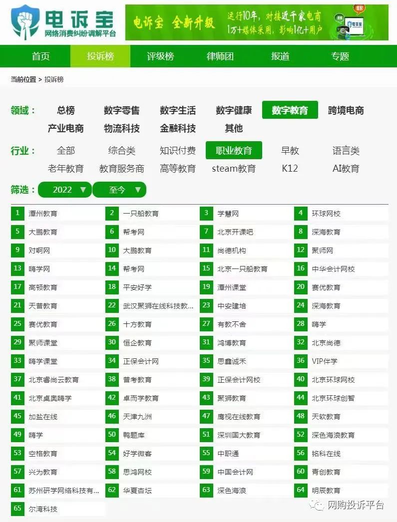 电诉宝投诉解决完后怎么撤诉,电诉宝投诉靠谱吗