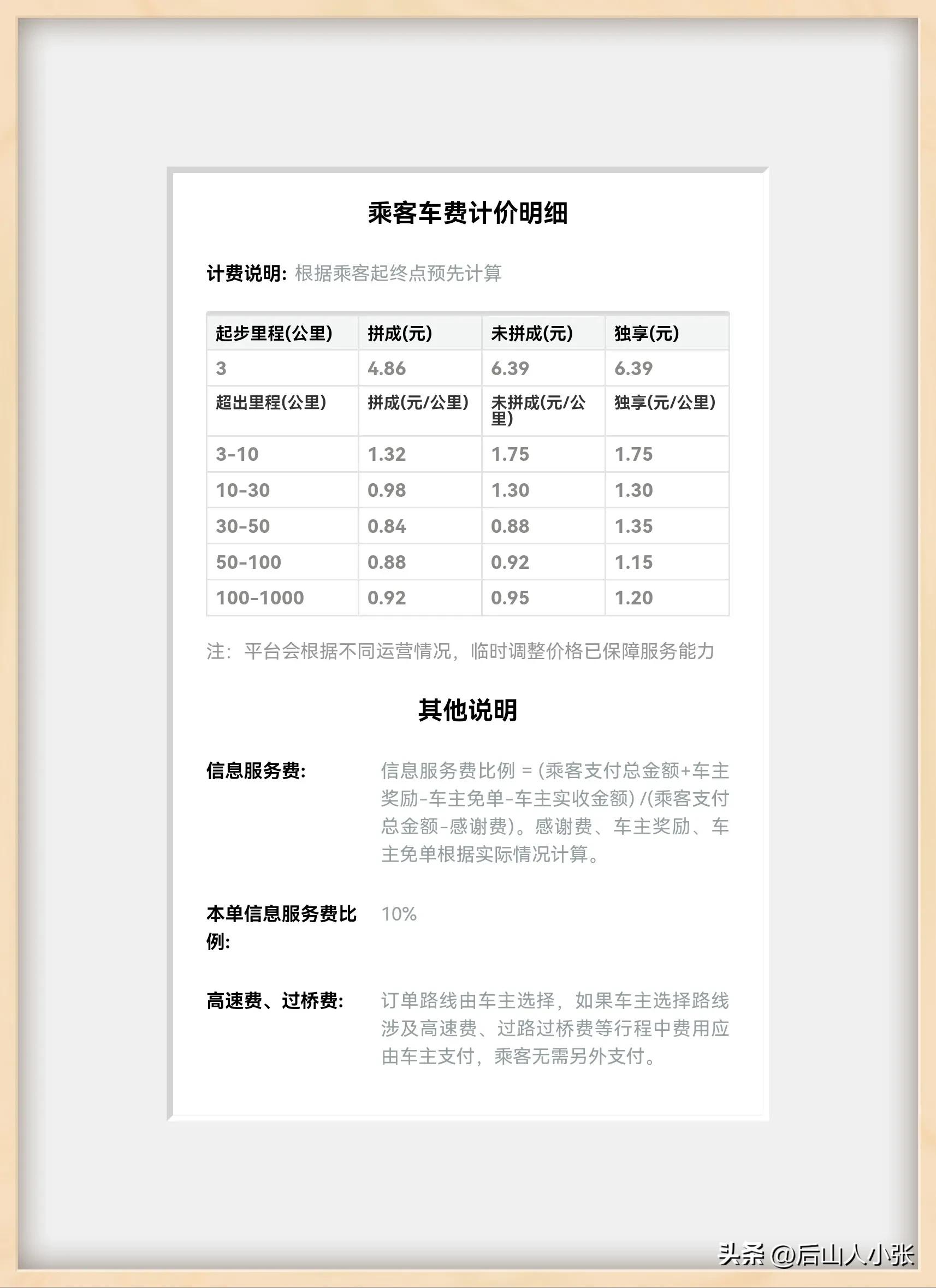 滴滴顺风车车主真实体验,第一次坐滴滴的顺风车的感受