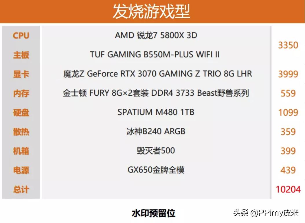 2022最全618装机攻略，必有一款适合你